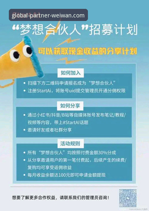 微玩体育国际合作伙伴招募：5个关键步骤助你快速启动全球合作
