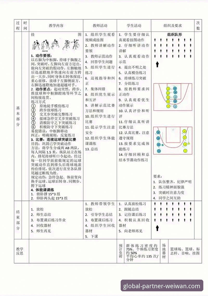 微玩体育市场新机遇教程 一场加时鏖战如何揭示现代篮球的数据化决策?