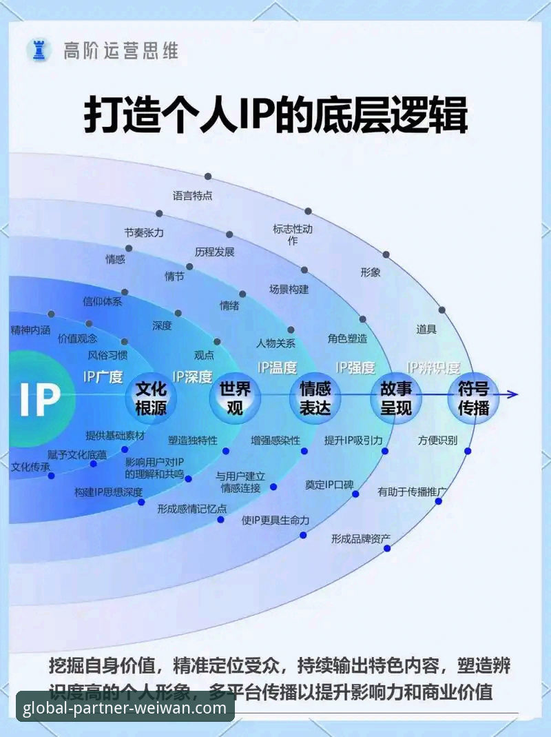 微玩体育战略合作伙伴招募 从旁观到共创:一位创新探索者的微玩体育战略合作伙伴招募深度解析