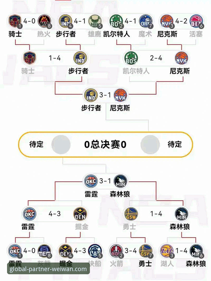 微玩体育市场新机遇教程 一场加时鏖战如何揭示现代篮球的数据化决策?