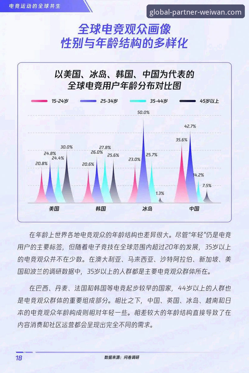 微玩体育全球发展计划2026最新版本 微玩体育平台全球发展计划2026最新版本全面解析:创新合作模式与未来机遇