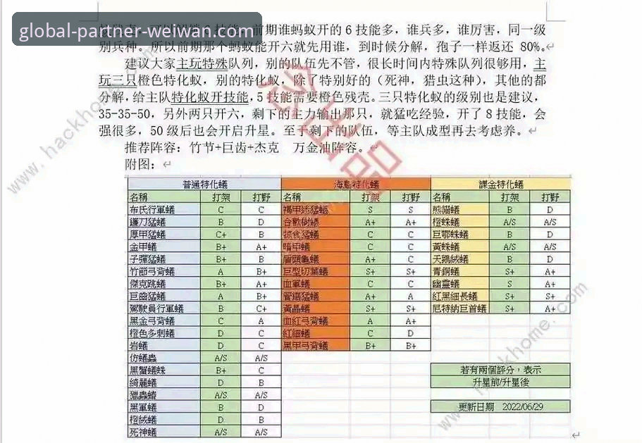 如何满足微玩体育合作伙伴申请条件？全球招募流程与优势全解析